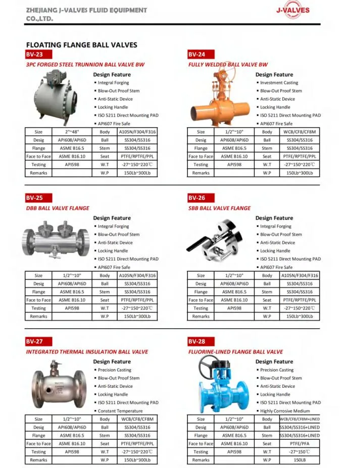 Cryogenic Ball Valve Extension Stem DN32 300lb Butt Welding Stainless Steel F304L