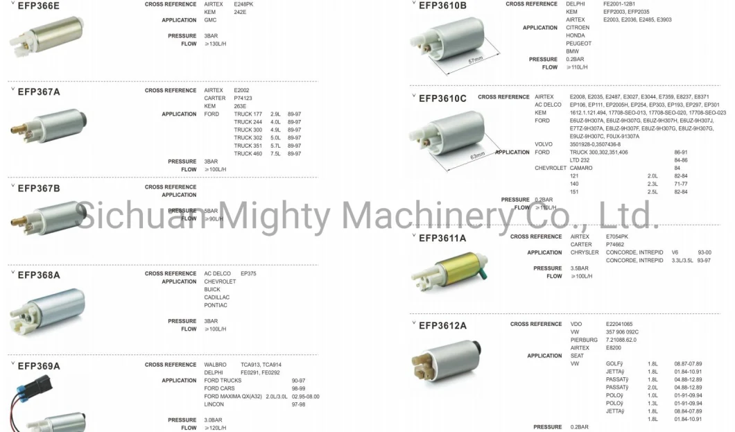 Car Accessories Electric Fuel Pump Fuel System Auto Spare Parts for VW Nissan Opel GM Renault OE 93180245 2524000qag 1h0919051ak 1h0919051L